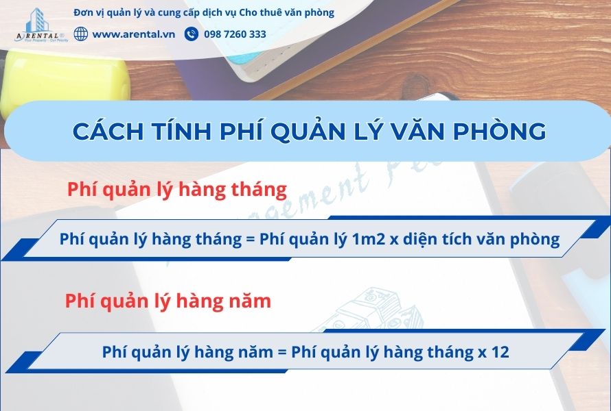 Cách tính phí quản lý tại văn phòng cho thuê.