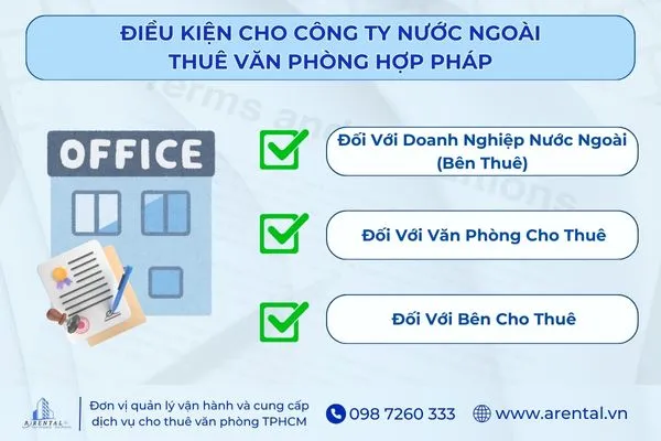 Điều kiện cần đáp ứng để cho công ty nước ngoài thuê văn phòng.