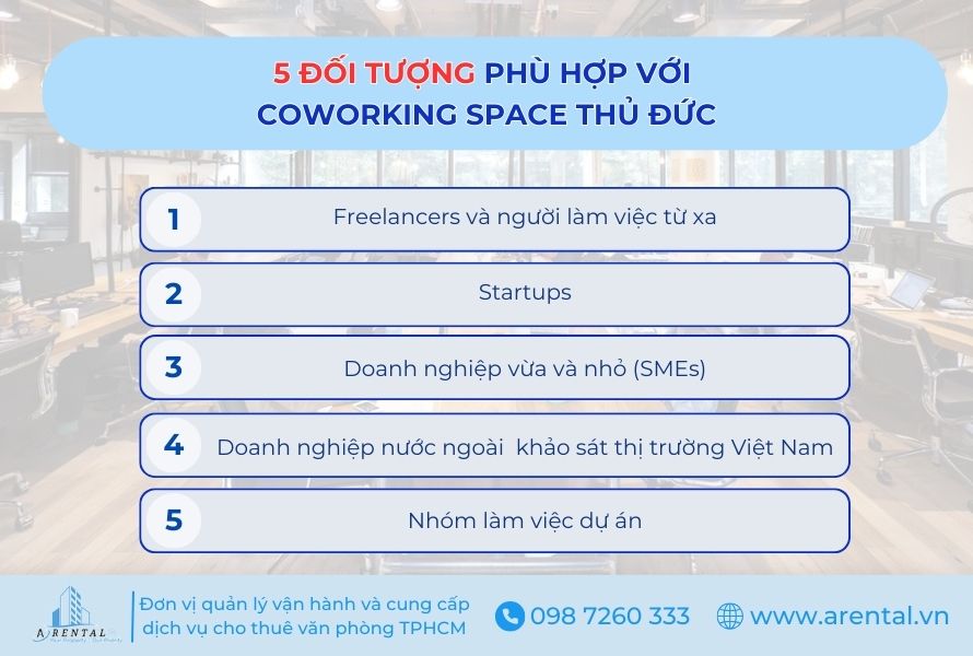 5 đối tượng phù hợp với coworking space Thủ Đức.