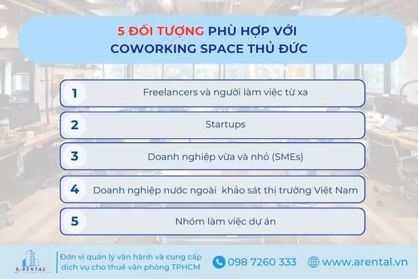 5 đối tượng phù hợp với coworking space Thủ Đức.