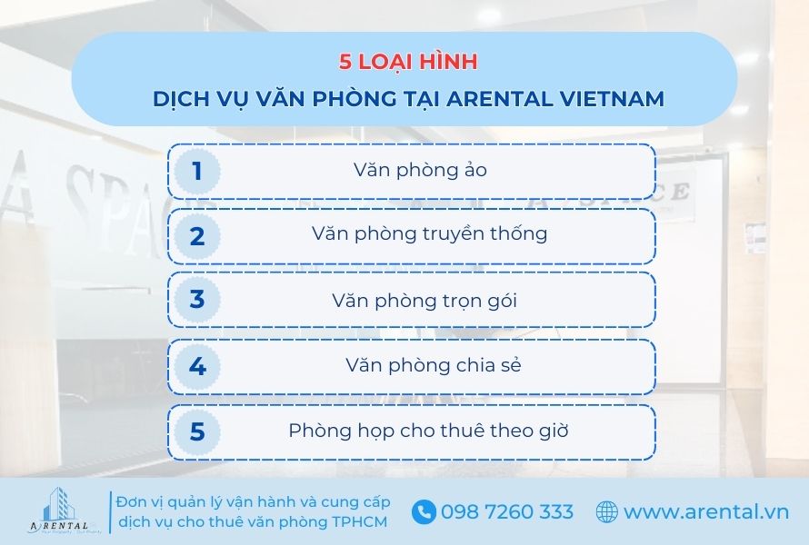 5 loại hình dịch vụ văn phòng tại Arental Vietnam.