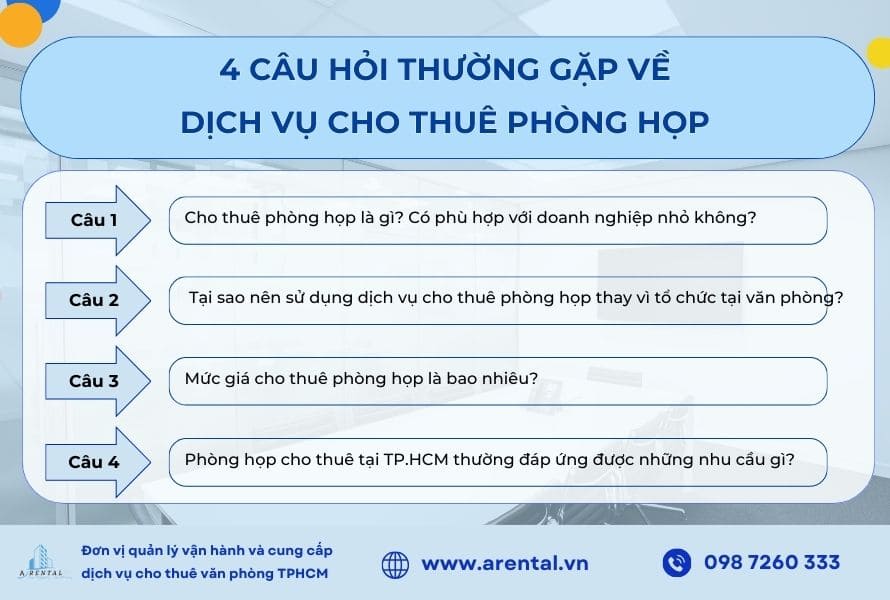 4 câu hỏi thường gặp về dịch vụ cho thuê phòng họp.