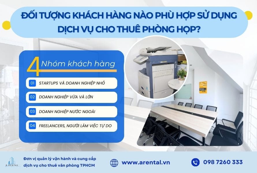 4 đối tượng khách hàng phù hợp sử dụng dịch vụ cho thuê phòng họp.