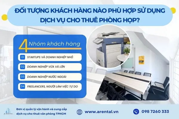 4 đối tượng khách hàng phù hợp sử dụng dịch vụ cho thuê phòng họp.