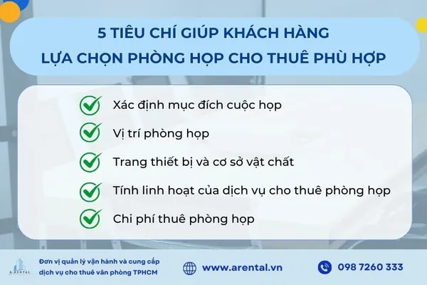 5 tiêu chí giúp khách hàng lựa chọn phòng họp cho thuê phù hợp.