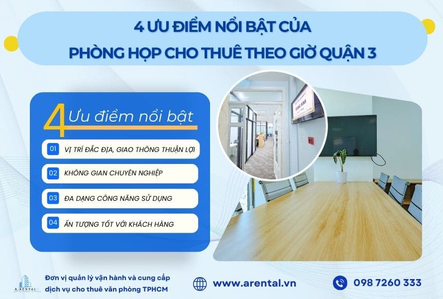 4 ưu điểm phòng họp cho thuê theo giờ Quận 3 mang lại cho khách hàng.