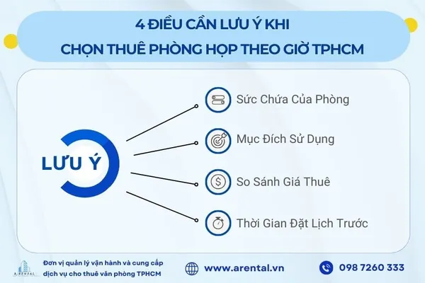 Arental Vietnam chia sẻ kinh nghiệm thuê phòng họp theo giờ hiệu quả tại TPHCM. 4 lưu ý khách hàng cần biết khi lựa chọn phòng họp.