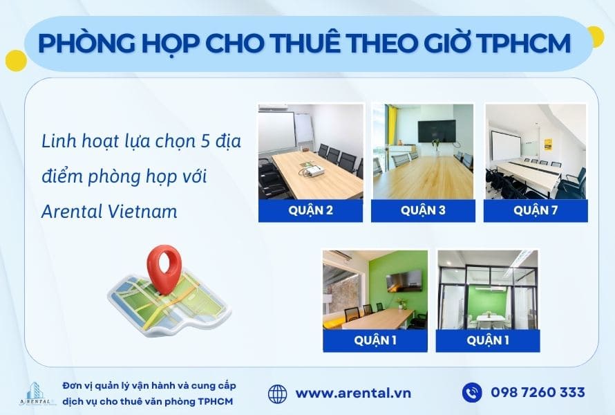 5 địa điểm cung cấp dịch vụ phòng họp cho thuê của Arental Vietnam.
