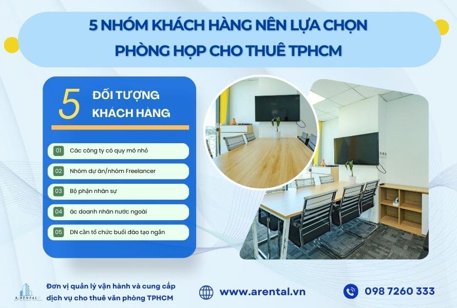 5 nhóm khách hàng sử dụng dịch vụ phòng họp cho thuê theo giờ TPHCM.