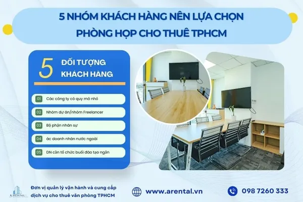 Phân khúc khách hàng thường xuyên lựa chọn thuê phòng họp theo giờ tại Arental Vietnam. 5 nhóm khách hàng sử dụng dịch vụ phòng họp cho thuê theo giờ TPHCM.