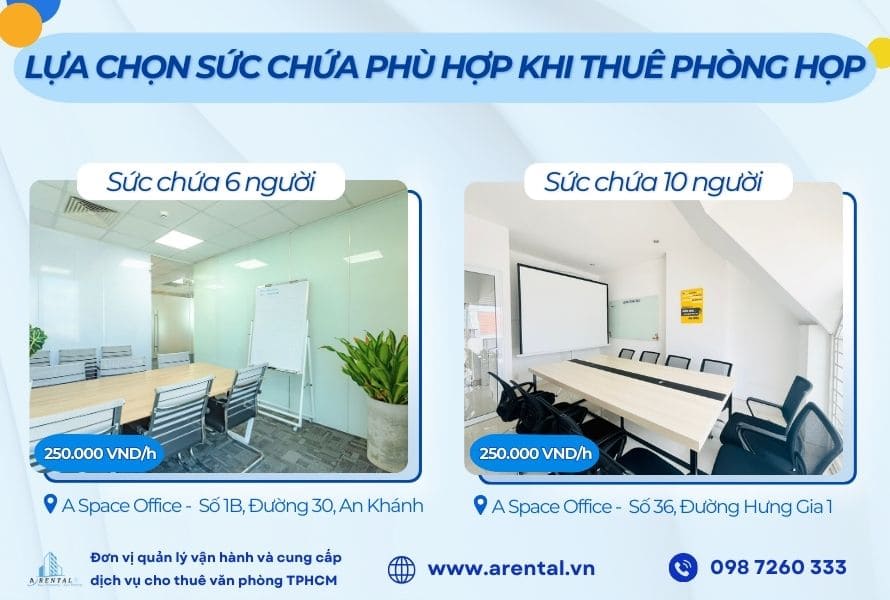 Lựa chọn phòng họp có sức chứa phù hợp với nhu cầu, mục đích sử dụng.