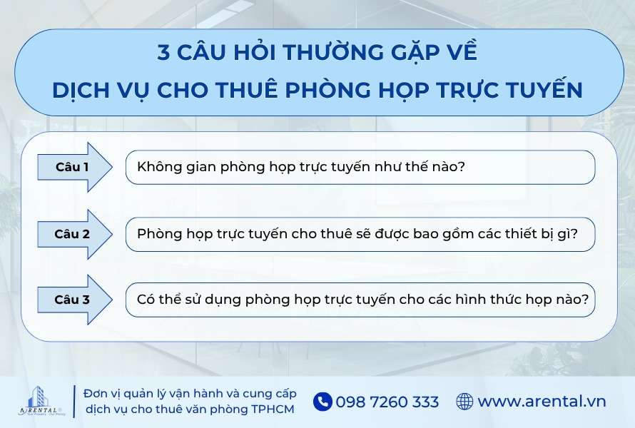 Giải đáp câu hỏi thường gặp về dịch vụ cho thuê phòng họp trực tuyến.