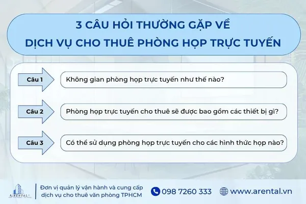Giải đáp câu hỏi thường gặp về dịch vụ cho thuê phòng họp trực tuyến.