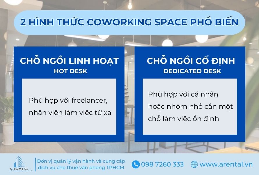 Coworking Space thường được khách hàng cân nhắc khi quan tâm dịch vụ cho thuê văn phòng ngắn hạn.