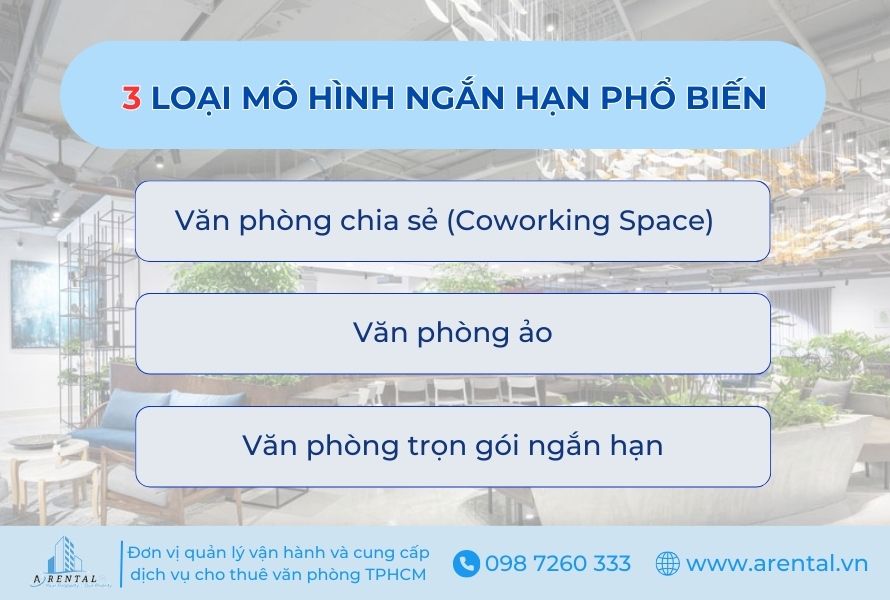 Thông tin về 3 mô hình văn phòng cho thuê ngắn hạn phổ biến.