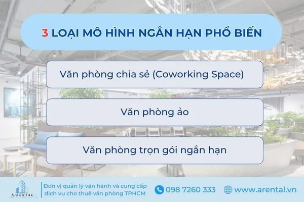 Thông tin về 3 mô hình văn phòng cho thuê ngắn hạn phổ biến.