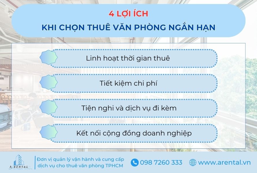 Lợi ích khi doanh nghiệp chọn thuê văn phòng ngắn hạn.