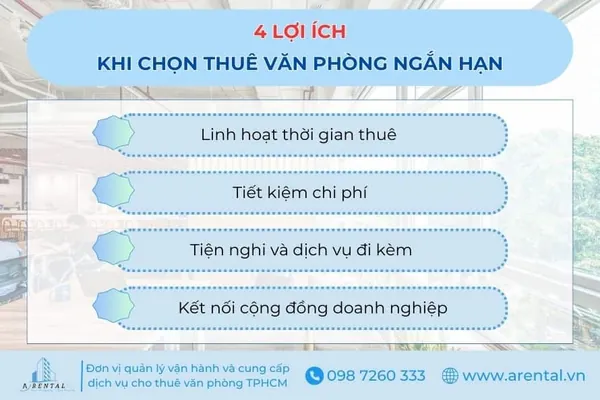 Lợi ích khi doanh nghiệp chọn thuê văn phòng ngắn hạn.