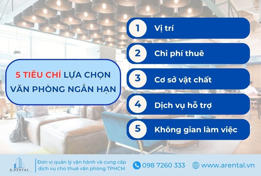 5 tiêu chí lựa chọn văn phòng ngắn hạn cho thuê phù hợp.
