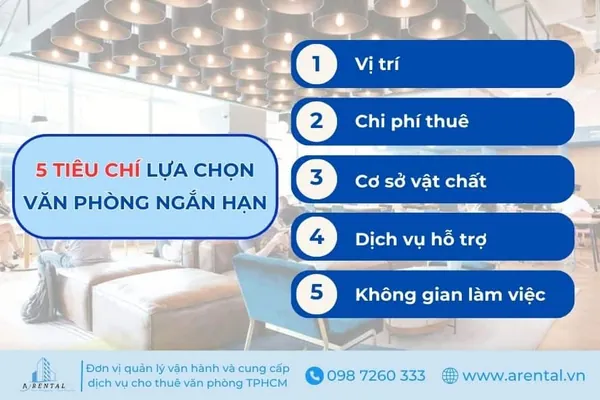 5 tiêu chí lựa chọn văn phòng ngắn hạn cho thuê phù hợp.