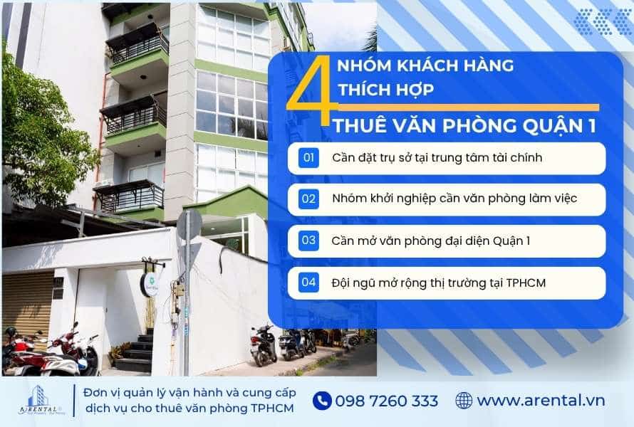 4 đối tượng khách hàng nên lựa chọn thuê văn phòng tại Quận 1.