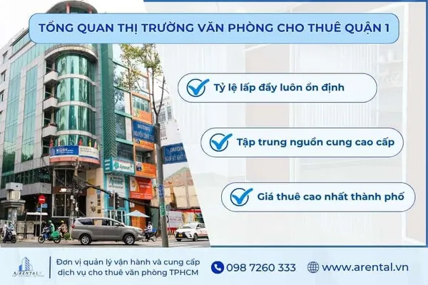 Tổng quan thông tin về dịch vụ cho thuê văn phòng Quận 1.