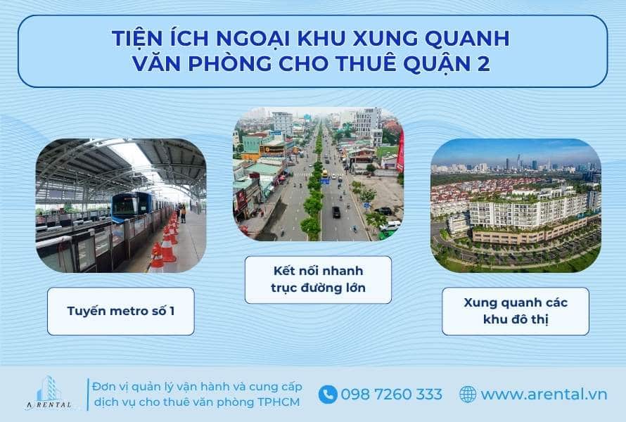 Hệ thống tiện ích ngoại khu đa dạng xung quanh tòa nhà cho thuê văn phòng Quận 2 của Arental Vietnam