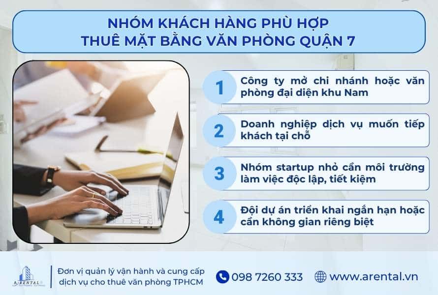 4 nhóm khách hàng thích hợp để thuê mặt bằng văn phòng làm việc Quận 7.