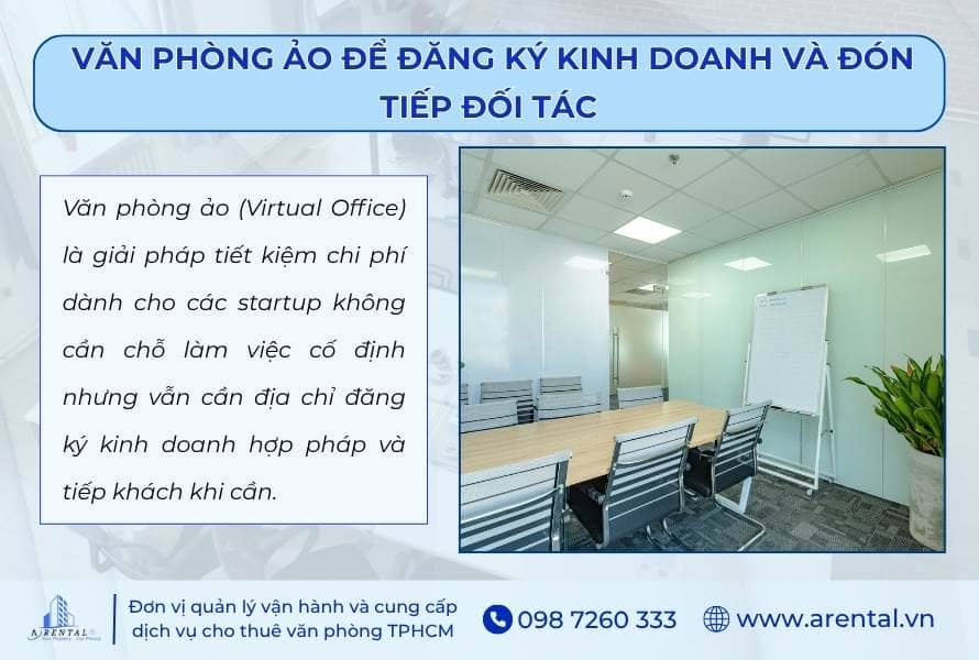 Thuê văn phòng ảo - giải pháp tiết kiệm chi phí.