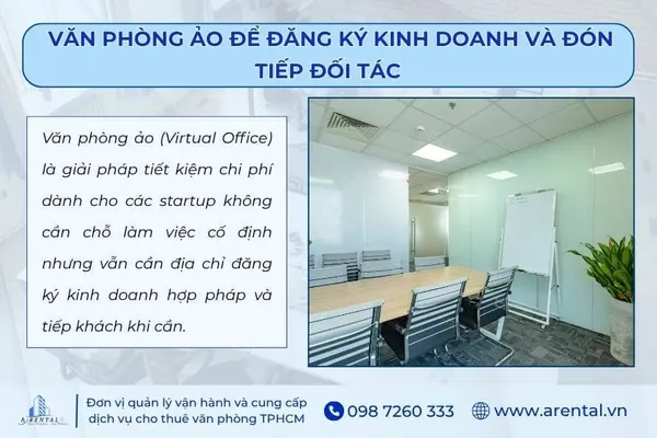 Thuê văn phòng ảo - giải pháp tiết kiệm chi phí.