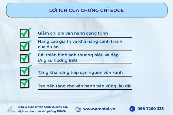 Lợi ích của chứng chỉ EDGE.