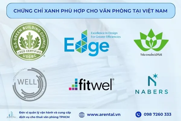 Các chứng chỉ xanh phù hợp tại Việt Nam.