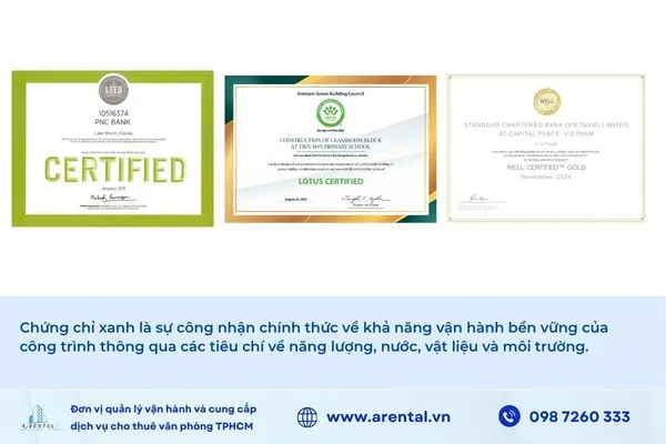 Chứng chỉ xanh là sự công nhận chính thức về khả năng vận hành bền vững của công trình thông qua các tiêu chí về năng lượng, nước, vật liệu và môi trường.
