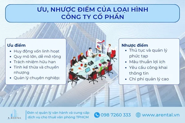 Ưu và nhược điểm của công ty cổ phần.