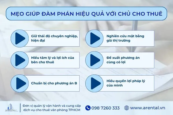 Mẹo giúp đàm phán hiệu quả với chủ cho thuê.