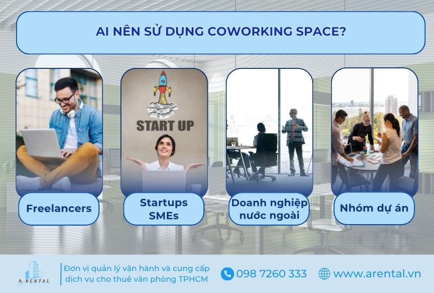 4 nhóm khách hàng phù hợp với coworking space.