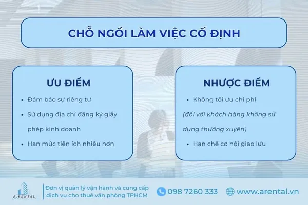 Hình thức cho thuê chỗ ngồi làm việc cố định của Coworking Space.
