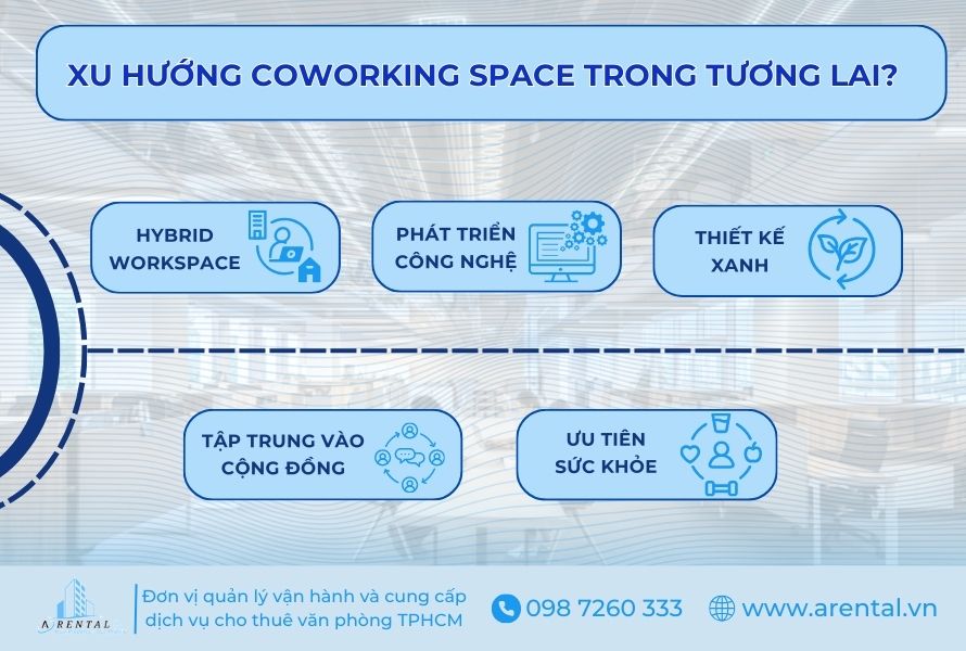 5 xu hướng thiết kế không gian làm việc chung - coworking space.