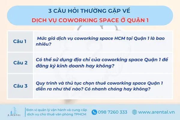 Câu hỏi thường gặp về dịch vụ coworking space ở quận 1.