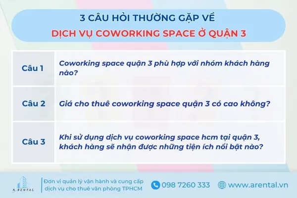 Câu hỏi thường gặp về dịch vụ Coworking Space ở quận 3.