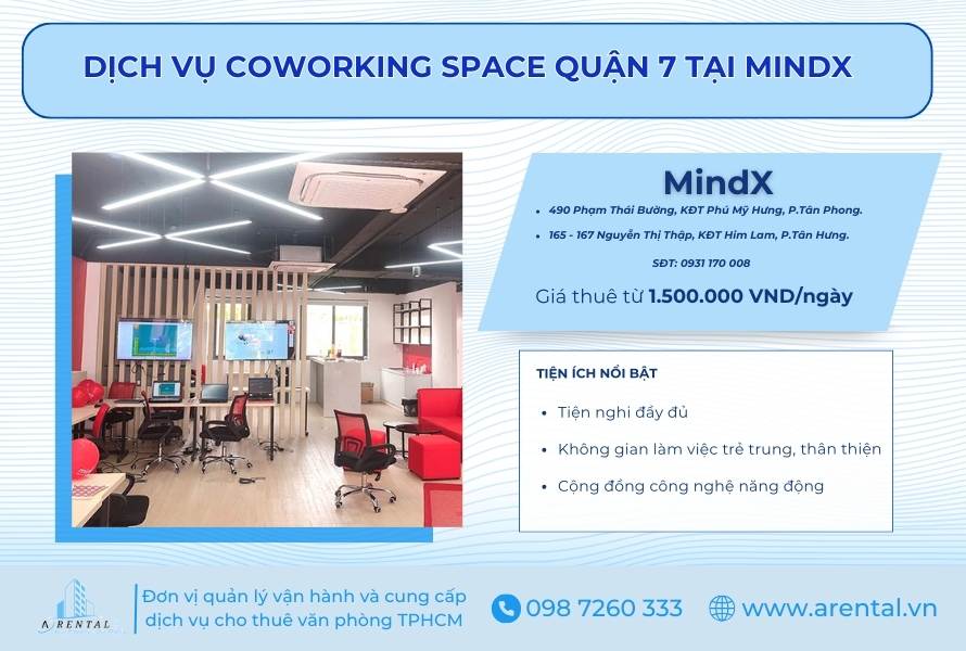 Thông tin về đơn vị cung cấp dịch vụ coworking space Hcm Quận 7 - MindX.
