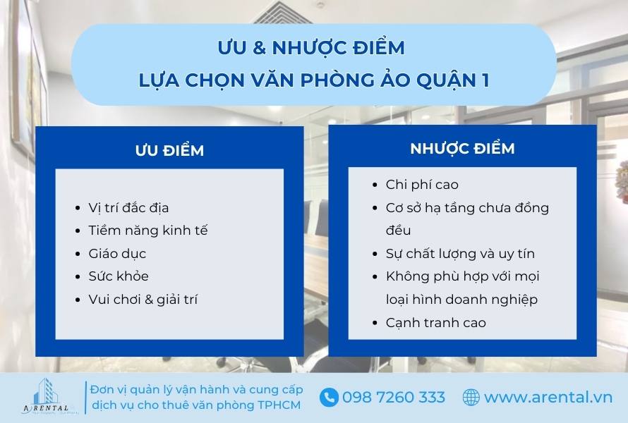 Ưu điểm và nhược điểm của văn phòng ảo quận 1.