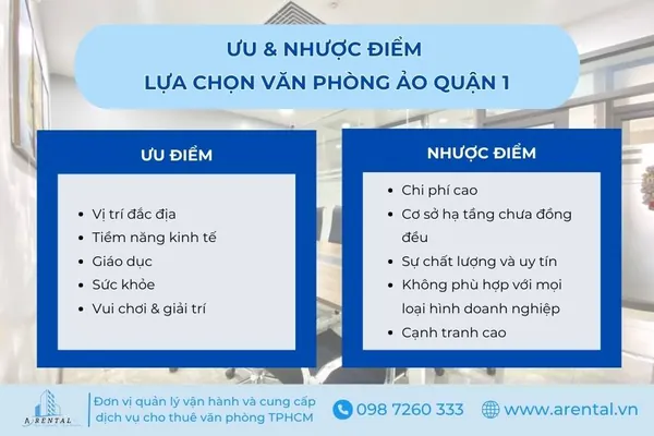 Ưu điểm và nhược điểm của văn phòng ảo quận 1.