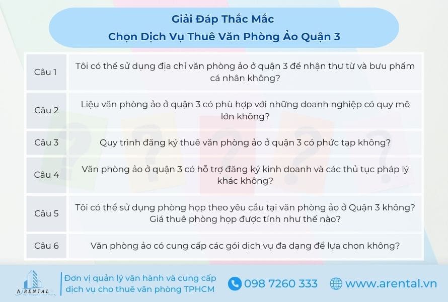 Tổng hợp thắc mắc thường gặp của khách hàng.