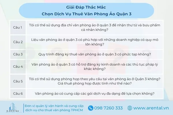 Tổng hợp thắc mắc thường gặp của khách hàng.