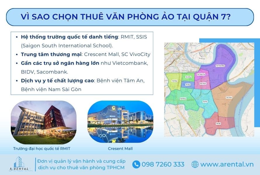 Lý do nên lựa chọn Quận 7 để đặt văn phòng đại diện.