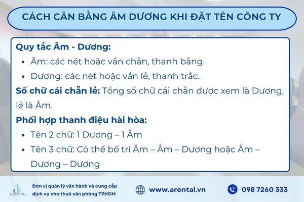 Cách cân bằng âm dương khi đặt tên công ty.