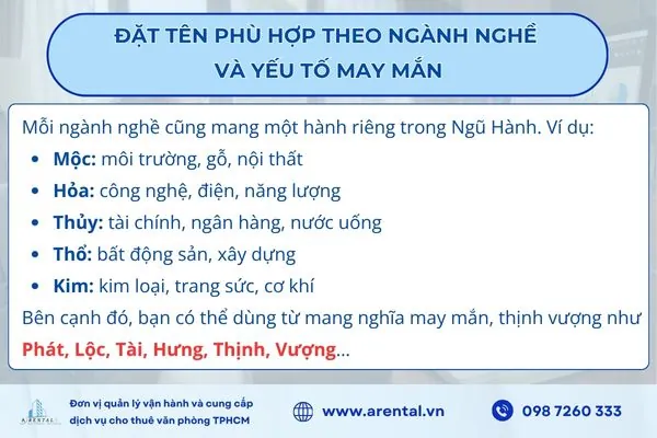 Đặt tên phù hợp theo ngành nghề và yếu tố may mắn.