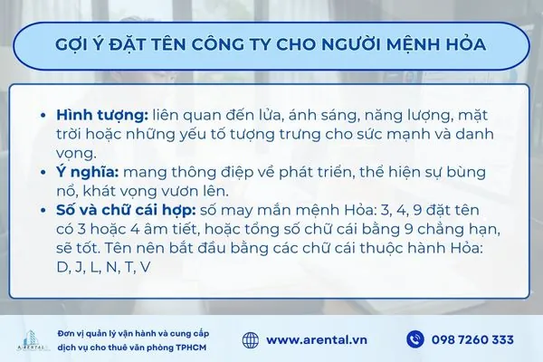 Gợi ý đặt tên công ty cho người mệnh Hỏa.