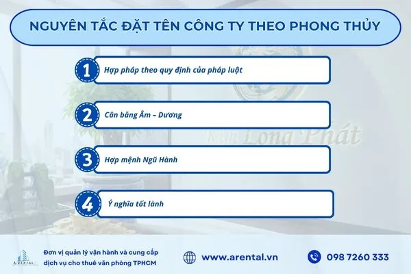 4 nguyên tắc cốt lõi khi đặt tên: pháp lý – âm dương – ngũ hành – ý nghĩa.